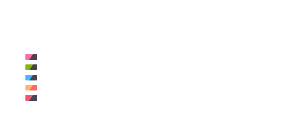 几十余种店铺组件选择，灵活装扮店铺