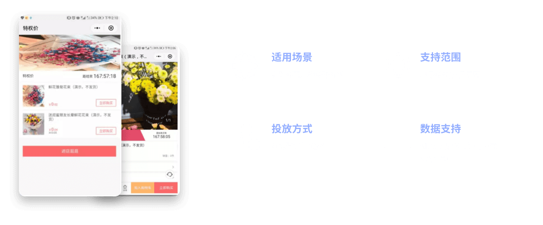 特价权，享受专属尊享商品，提升客户消费体验